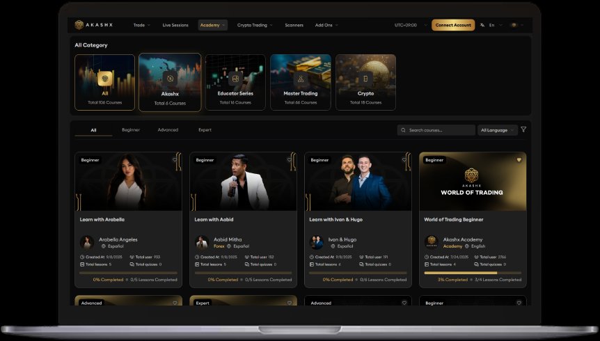 Trading Academy